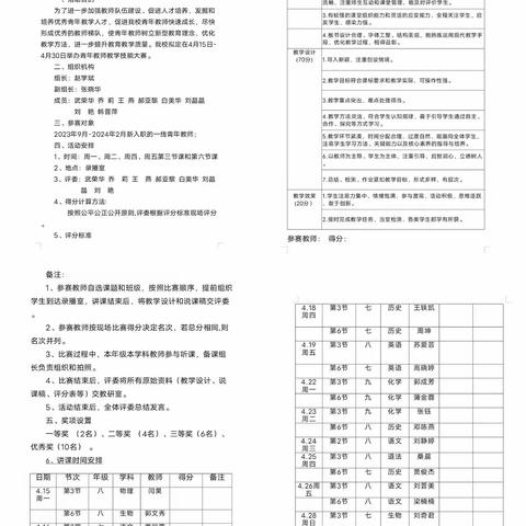 赛课磨砺促花开 三尺讲台展风采——霍州市第三中学青年教师教学技能大赛