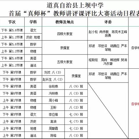 “评”中感悟 “悟”中提升 ——道真县上坝中学首届“真师杯”教师讲评课评比活动