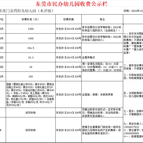 【收费公示栏】东莞市虎门金湾阳光幼儿园