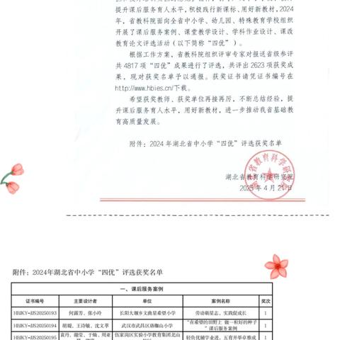 热烈祝贺体育馆小学《“冠军文化”课后服务融美课程案例》荣获湖北省中小学“四优”评选一等奖！