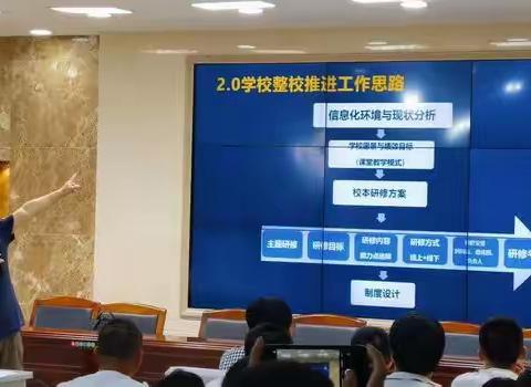 ”国培计划2023”永州市学校管理团队信息化领导力提升工作坊个人研修心得一