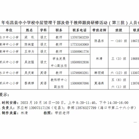 不负秋色共成长  跟岗研修正当时——记海口市第二十六小学接待屯昌县第三批跟岗教师研修活动