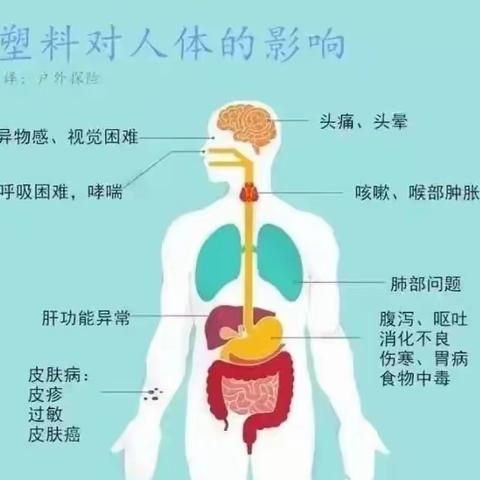 环保禁塑  从我做起——屯昌南坤南春幼儿园“禁塑”倡议书