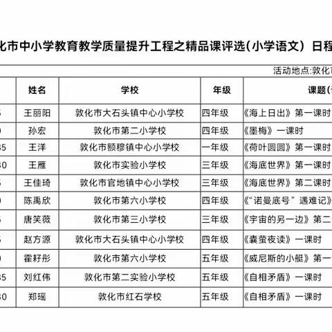 【敦化市·小语教研】赛课磨砺促花开，三尺讲台展风采——敦化市小学语文精品课比赛活动纪实