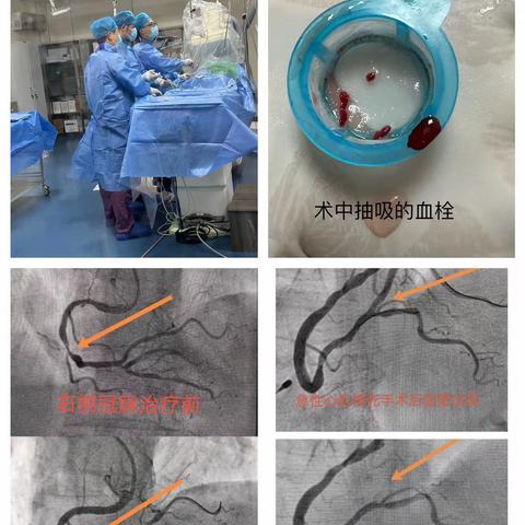 中医医院心血管内科 肺病科周工作汇报