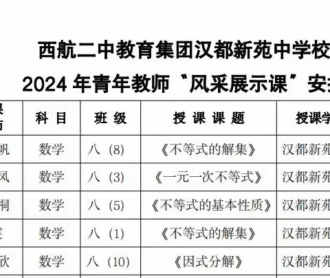 【未央教育·西航二中教育集团·汉都新苑中学校区】 展思维风采，享数学魅力——2024数学青年教师“风采展示课”