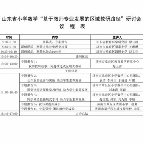 古邵学区参加山东省小学数学“基于教师专业发展的区域教研路径”研讨会活动