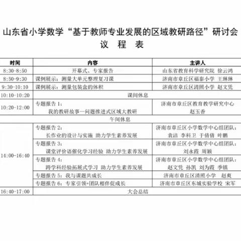 以反思为引擎   助推教师专业成长—小学数学中心团队李华猛工作室参加山东省小学数学“基于教师专业发展的区域教研路径”研讨会活动