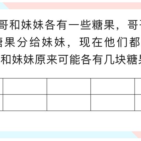 第214期我是数学小名师——蒙阴一小商城校区思维训练