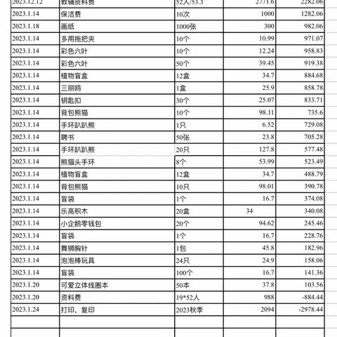 涟况的简篇