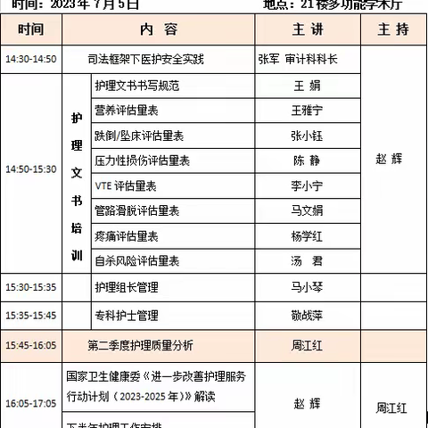 甘肃省肿瘤医院护理人员法规法律、护理文书培训暨第二季度护理质量分析与下半年工作安排