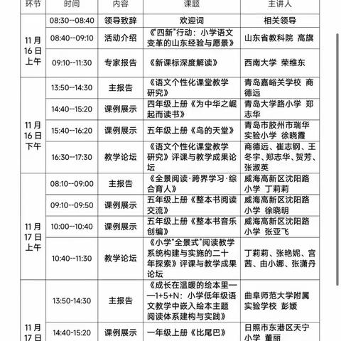 领悟新课标，把握新航向——山东省小学语文学科新课标培训暨课程教学改革成果展示