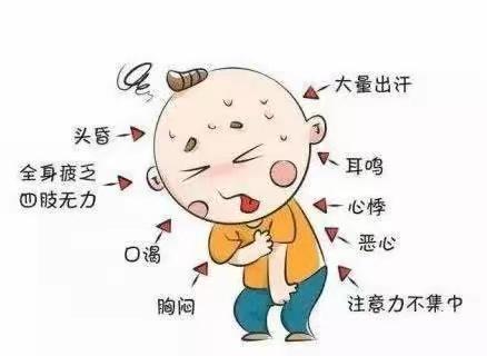 “防暑降温，清凉一夏”易县第三幼儿园防中暑美篇