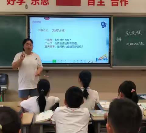 小组合作学习能力培养项目——学生合作视频合集