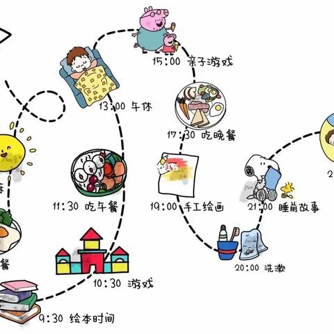 缤纷暑假，快乐一夏——隰县第六幼儿园暑期在线育儿指导（小班组）