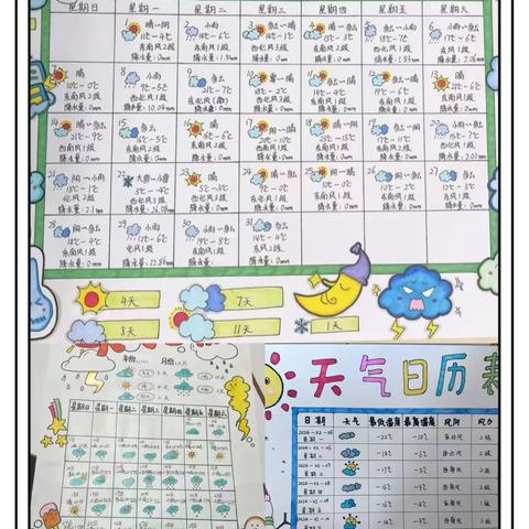 ⭐求实小学2024⭐ 暑假实践活动