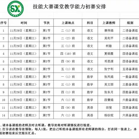 技能展风采　成长露芳华 ——扶风县第四小学开展教师技能大赛活动