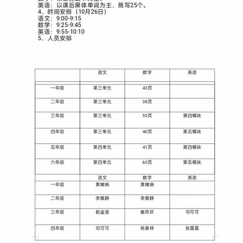 逐梦同行，静待花开——送庄镇清河小学9-10月份教学效果监测