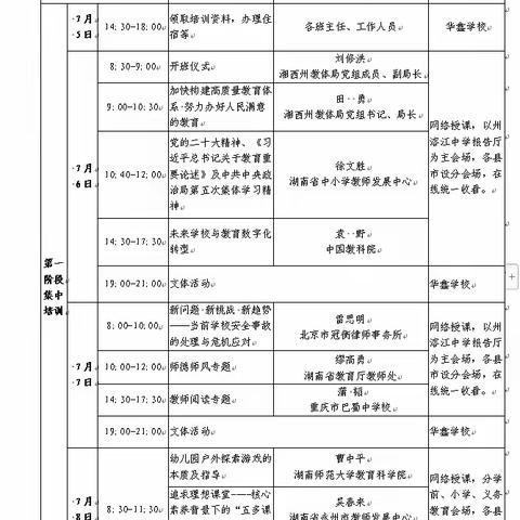 思想大解放，全员大培训，素质大提升