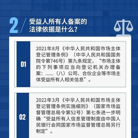 受益所有人备案—尚志农商银行宣