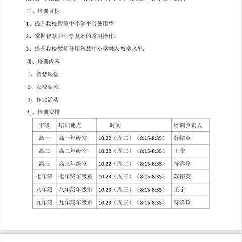 善借平台资源 争做智慧教师——万宁市第二中学智慧中小学平台培训活动