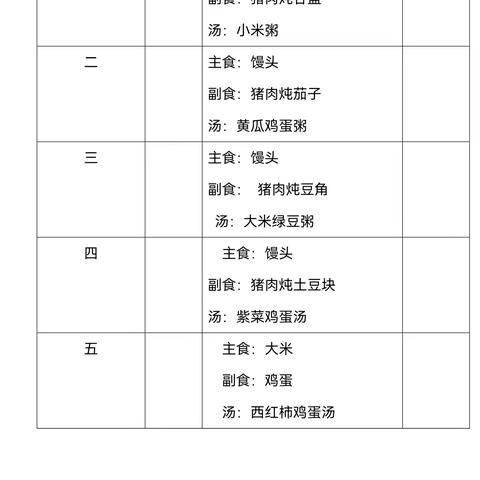 北鄌郚小学第十八周午餐食谱公示