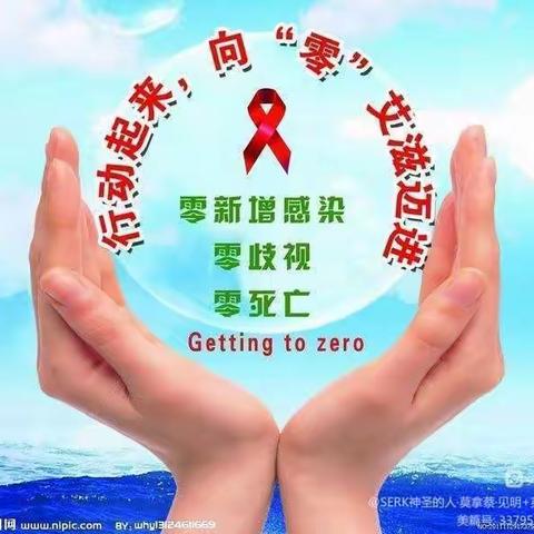 关注HIV，预防HIV