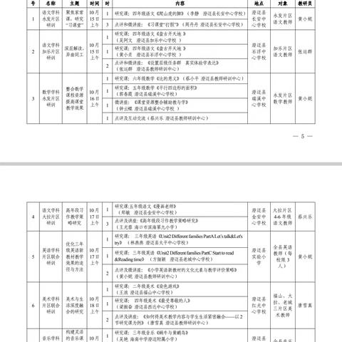 2024年秋季澄迈县小学美术片区联合研训活动简讯