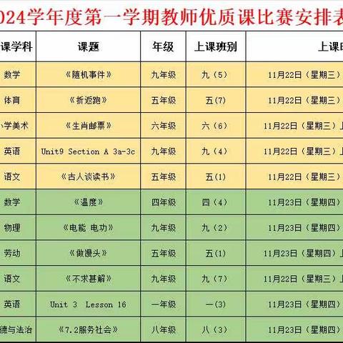 逐梦课堂展风采   比学赶超铸品质 湛江市金城实验学校2023——2024学年度第一学期优质课大赛（政史地科组)