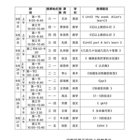 “新”光闪耀，“亮”出风采——定陶区第五实验小学新教师公开课展示活动