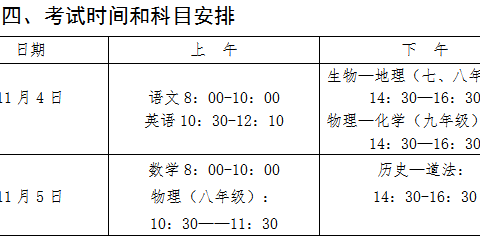 保靖县雅丽中学周末安全温馨提醒