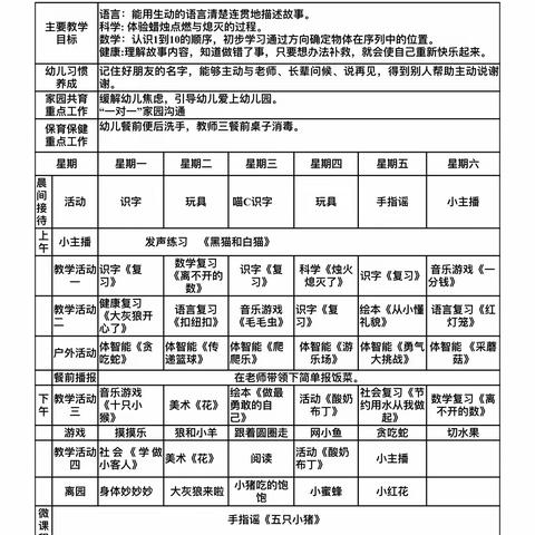 🌸【小二班】正定县塔元庄幼儿园八月份第二周活动锦集