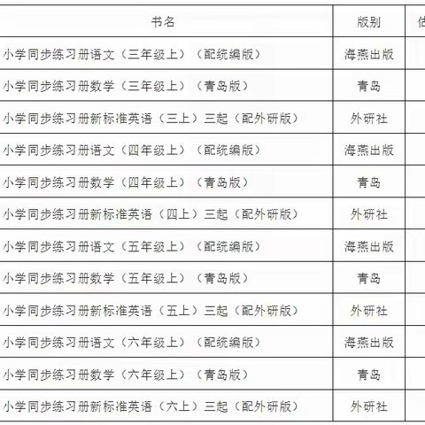 新城小学关于2025年春季教辅用书征订告家长书