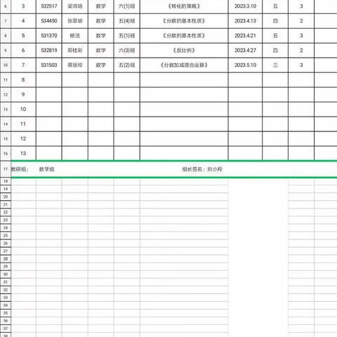 展现不同的风格，演绎相同的精彩——2023年春季高年级数学组教研活动