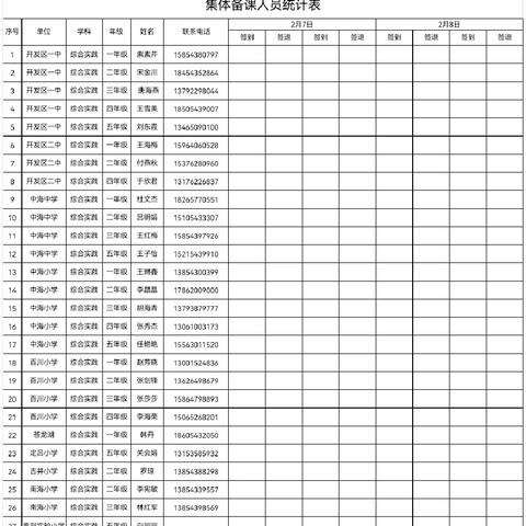 有“备”而来凝智慧,蓄力启航开新篇—2025年寒假综合实践、劳动教育教师集体备课
