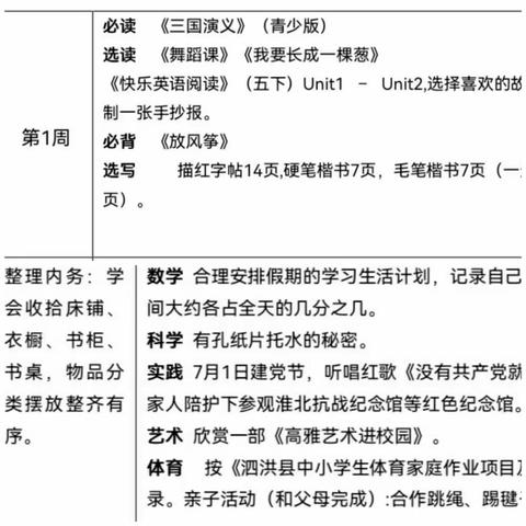 绿树荫浓，满架蔷薇——梅花小学五年级暑假第一周好作业展示