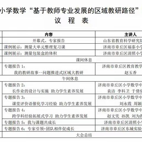 教而不研则浅，研而不教则空 —临清市康庄镇马厂小学数学教研活动进行中