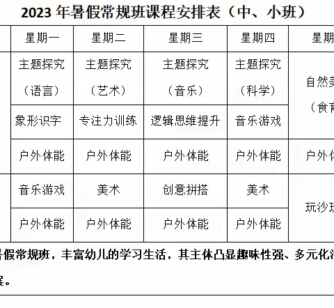 缤纷夏季，“暑”假我精彩——树人幼儿园暑假第2周活动 精彩回顾（中班）