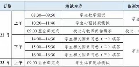 2024年国家义务教育质量监测——新田小学致家长的一封信