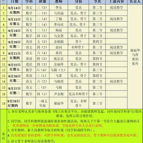 【七小·教研之彩】依标扣本悟理念   立足课堂提素养——利通区第七小学党员骨干名师示范课展示活动