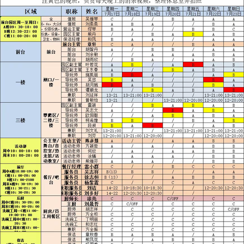 南昌万科mc餐厅开档8.20号