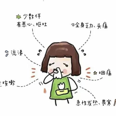 【保健小讲堂（第一期）】联勤保障部队第九四〇医院幼儿园春季开学常见传染病预防小常识