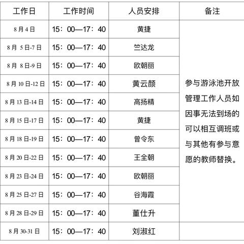 保亭黎族苗族自治县三道镇中心学校关于向义务教育学生开放游泳池及运动场地设施的通知