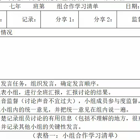 “共生课堂”践行“和谐”理念  “集智备课”赋能课堂教学——突泉县六户中学“共生课堂”模式阶段性回顾