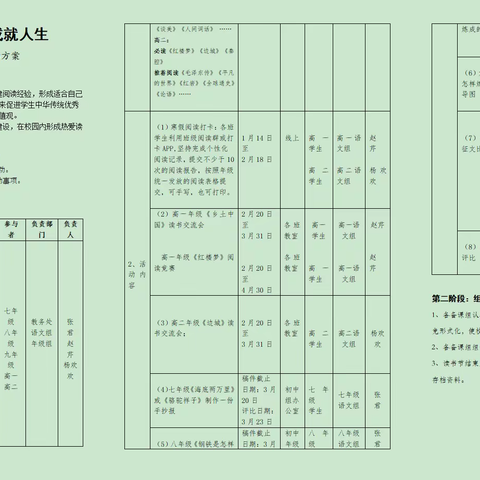 心中的一泓清泉里不能没有月辉——高一语文学科素养系列活动