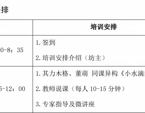 “国培计划（2023）”--内蒙古自治区中小学教师 
自主选学试点研修项目第三次分科指导