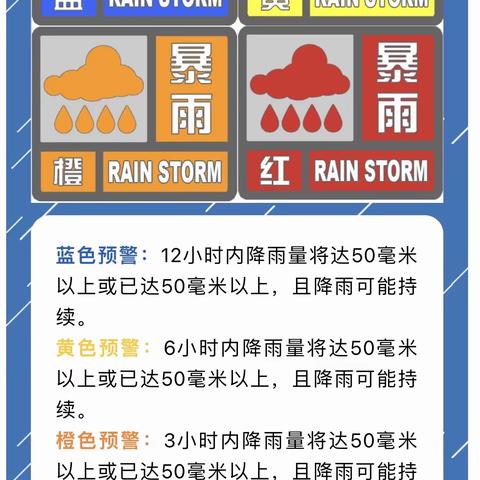 未雨绸缪，防汛知识记心间———里水赤山培英幼儿园防汛知识宣传