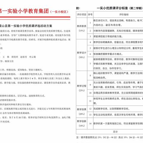 三尺讲台绽英姿，优课比赛促提升——梁山县第一实验小学优质课评选活动（数学篇）