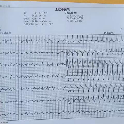 上蔡县中医院11楼心内科【守护心脏健康每一天】