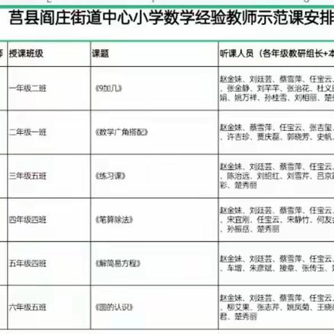 【阎小·教研篇】榜样引领  赋能成长——莒县阎庄街道中心小学数学经验教师示范课